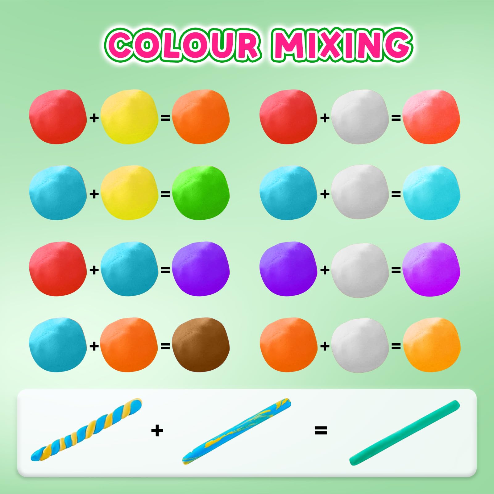 Close-up of FAGNBED colors being mixed for new hues