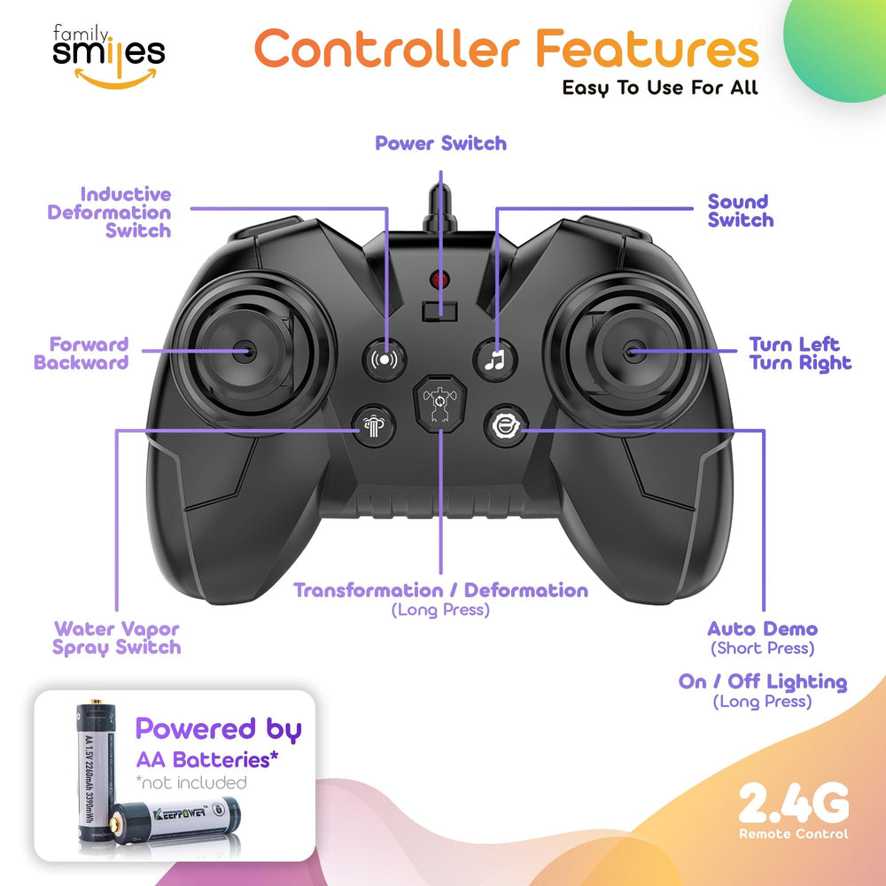 Family Smiles 27MHz remote with 100ft range for flexible play space