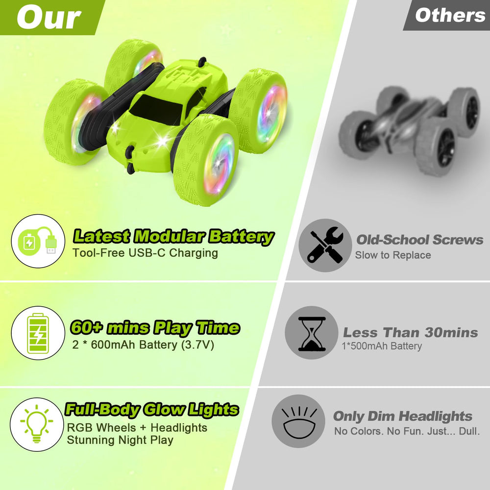 FDCTR green RC car USB-C charging for fast recharges.