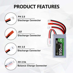 FEDCO 2S battery close-up highlights safety features and reliable power