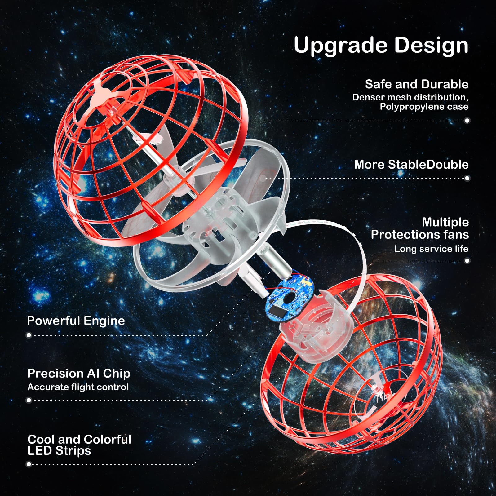 Fesbt Flying Orb Ball compact mini drone suitable for kids and teens