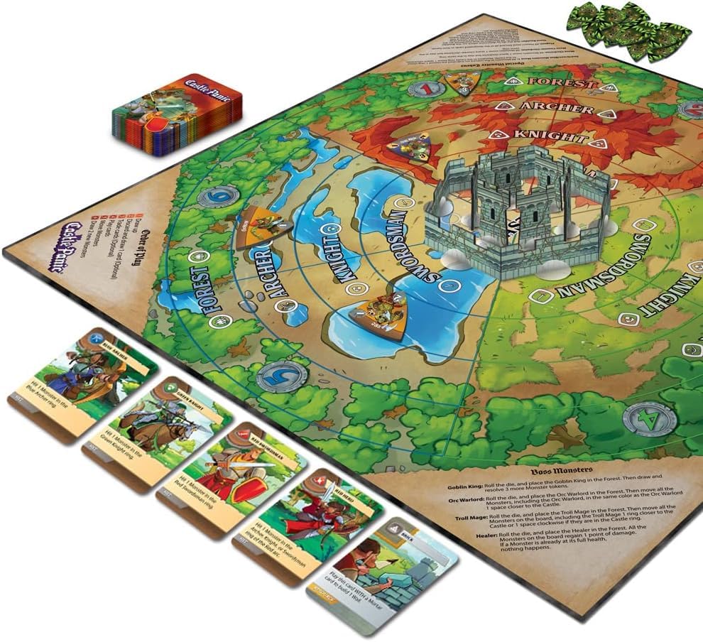 Castle Panic components displaying 3D towers and monster tokens for tactile play.