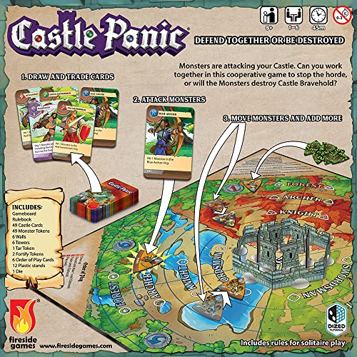 Fireside Games player cards highlighting trade options and tactical decisions.