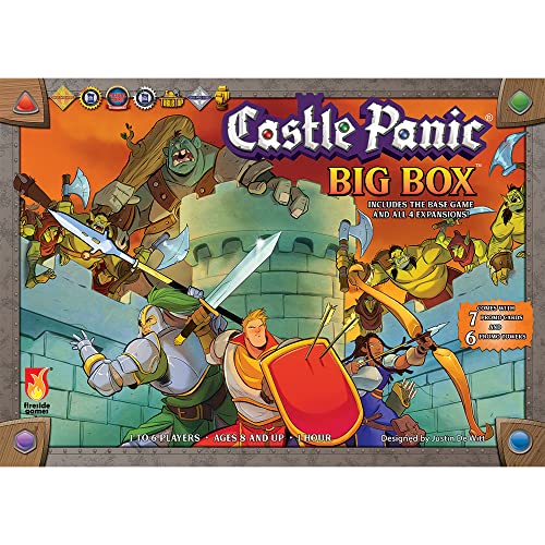Castle Panic Big Box 2e monster attack scene showcases strategic planning and teamwork.