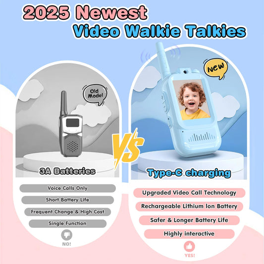 FISHOAKY walkie talkie camera for kids captures clear visuals on the go.