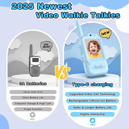 FISHOAKY video walkie talkie kids blue side view ideal for on-the-go adventures.
