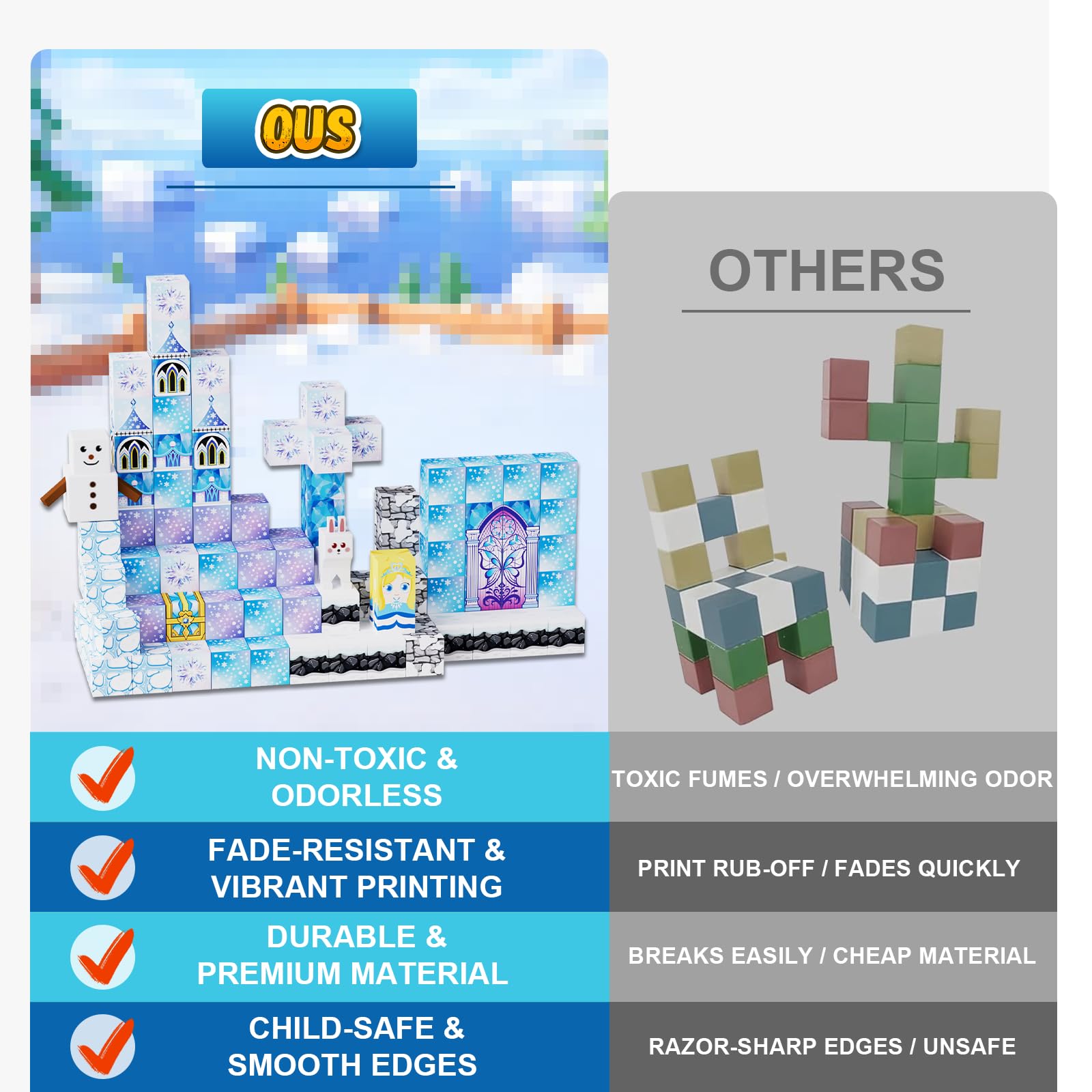 Fitrobust birthday gift for kids ages 3-10 supporting creativity