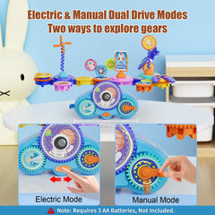 Fivoro dual power modes demonstrate gear motion and energy transfer