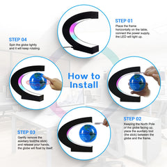 Flagest magnetic levitation setup is quick to install for instant wonder
