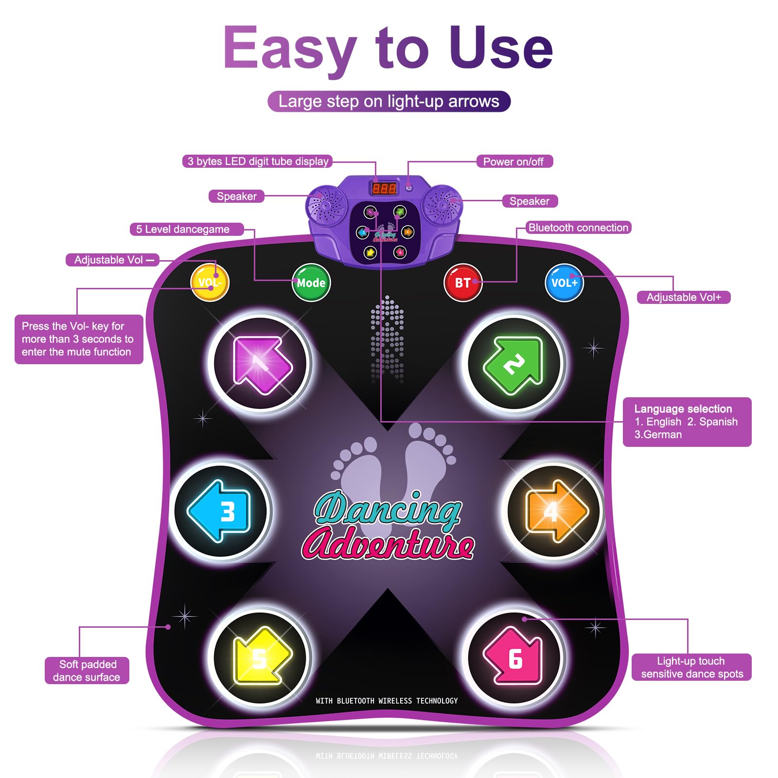 Flooyes Bluetooth-enabled dance pad connected to device for music