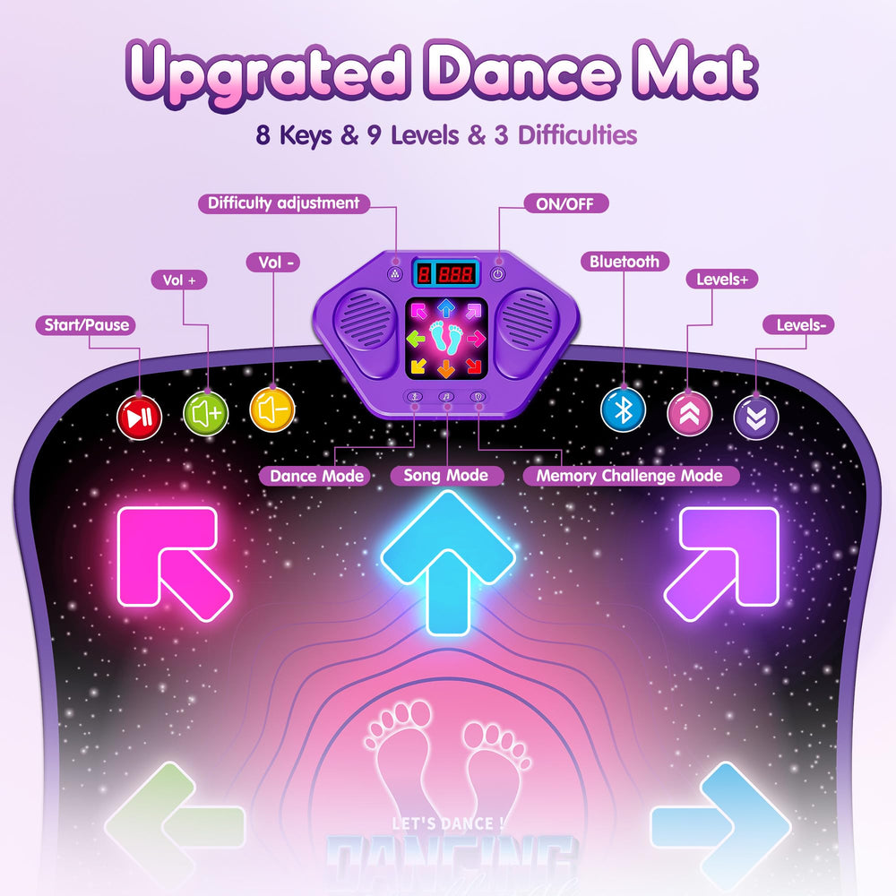 Flooyes mat offers five game modes to challenge coordination and memory