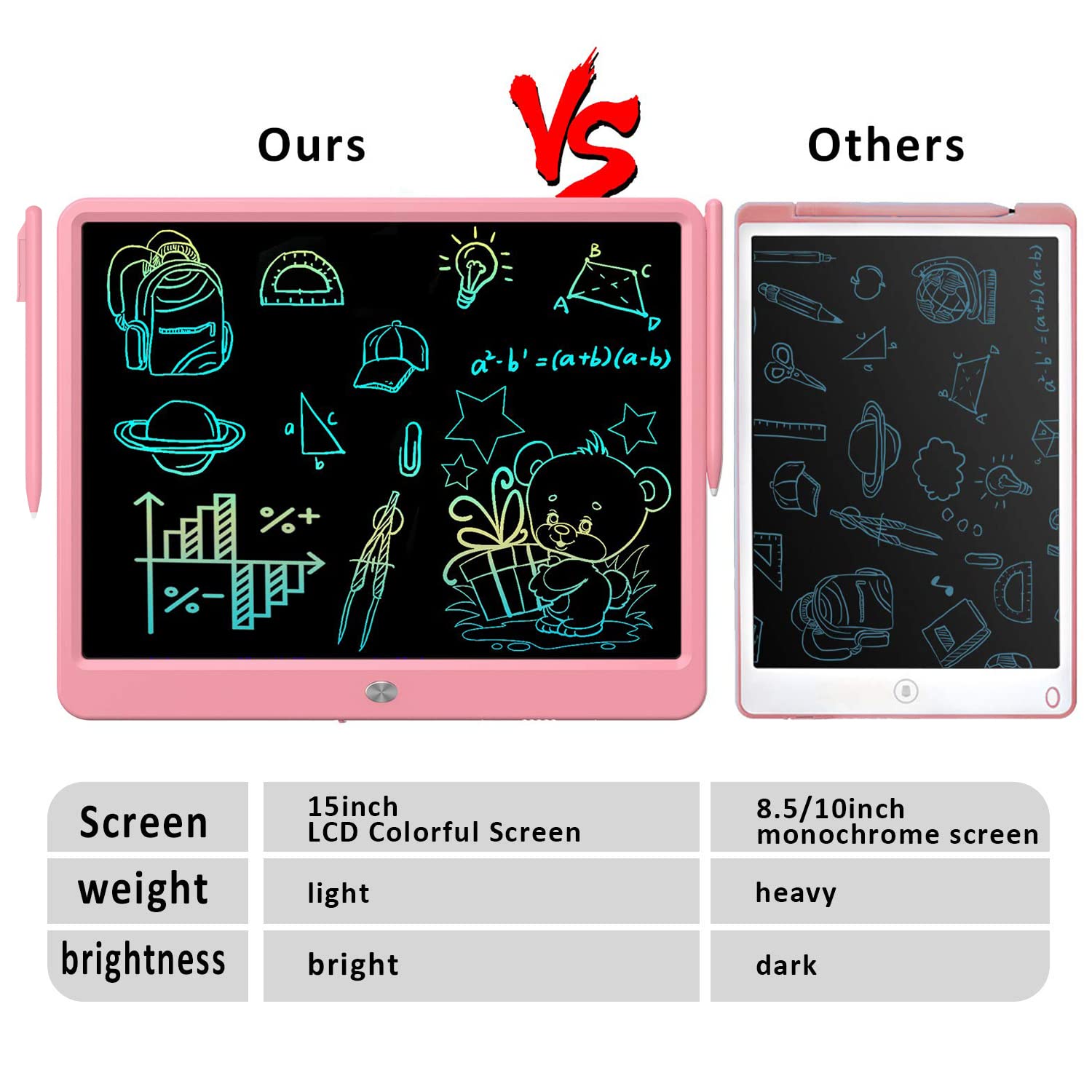 FLUESTON gift-ready pink LCD tablet for birthdays and holidays