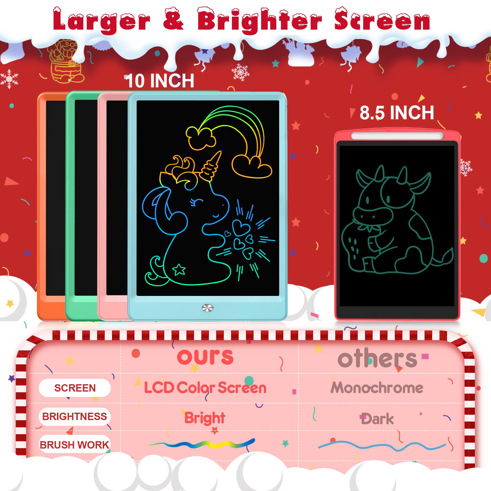 FLUESTON LCD tablet used as writing, drawing, and handy memo board