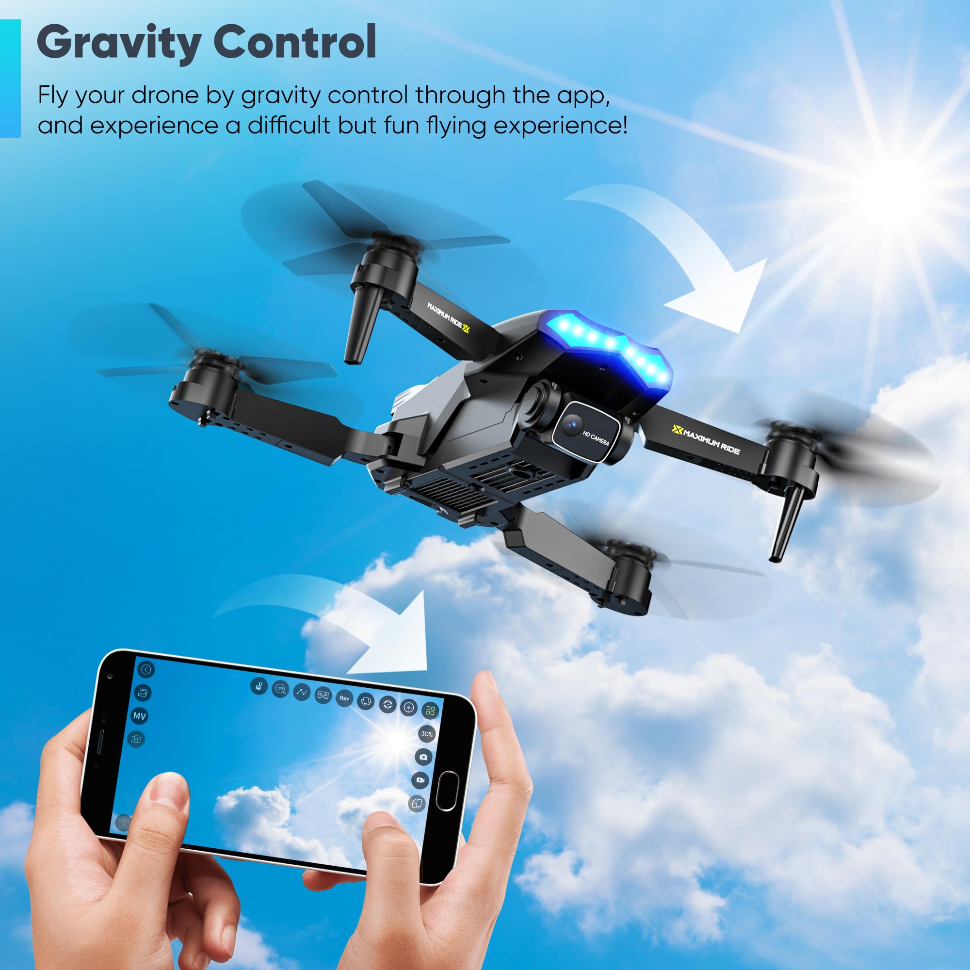 Flymevac Drone dual cameras enable multi-angle shooting