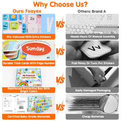 Foayex 16 learning themes page with colors, letters, numbers.