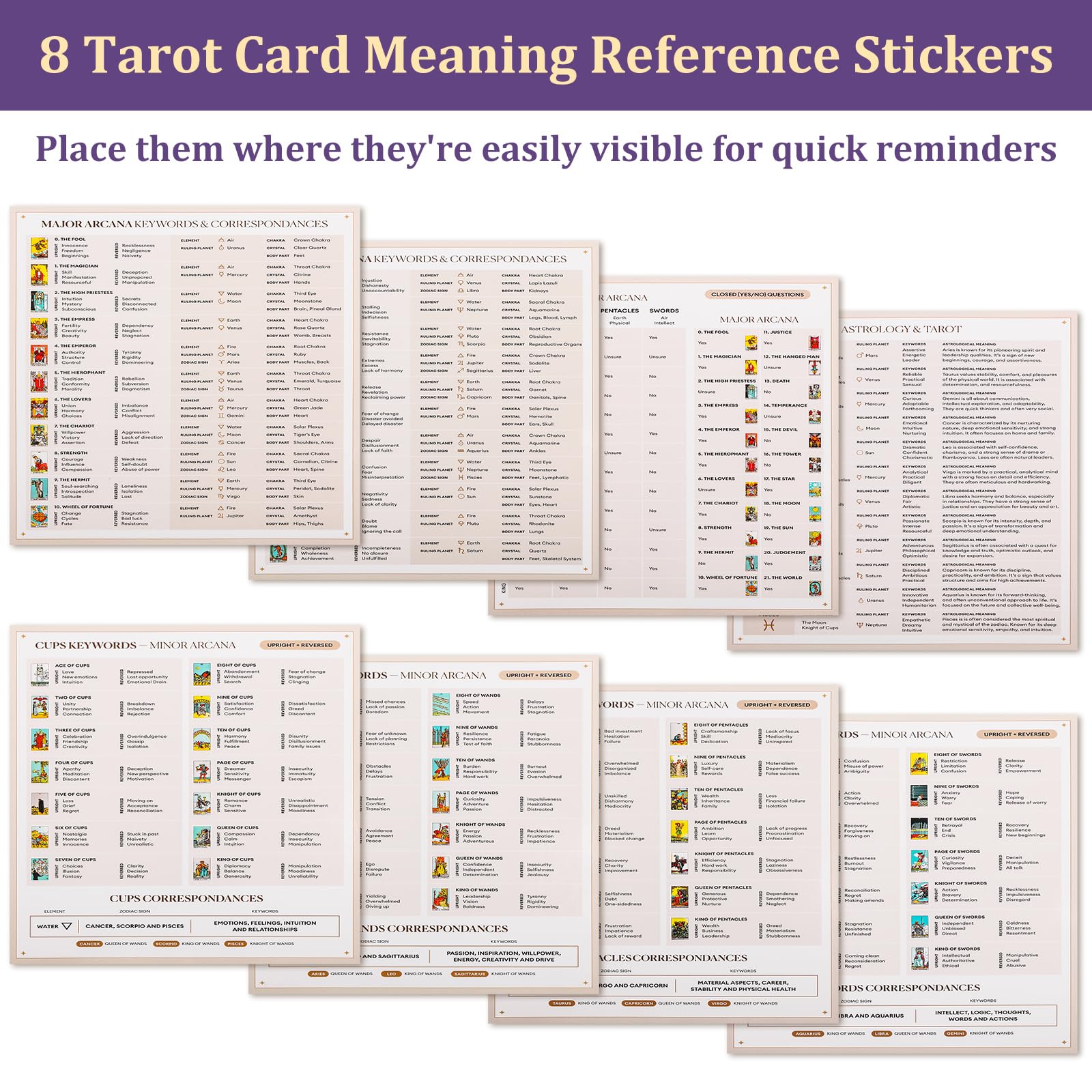 Fofeadm tarot stickers on notebook embellishments inspire daily planning and reflection