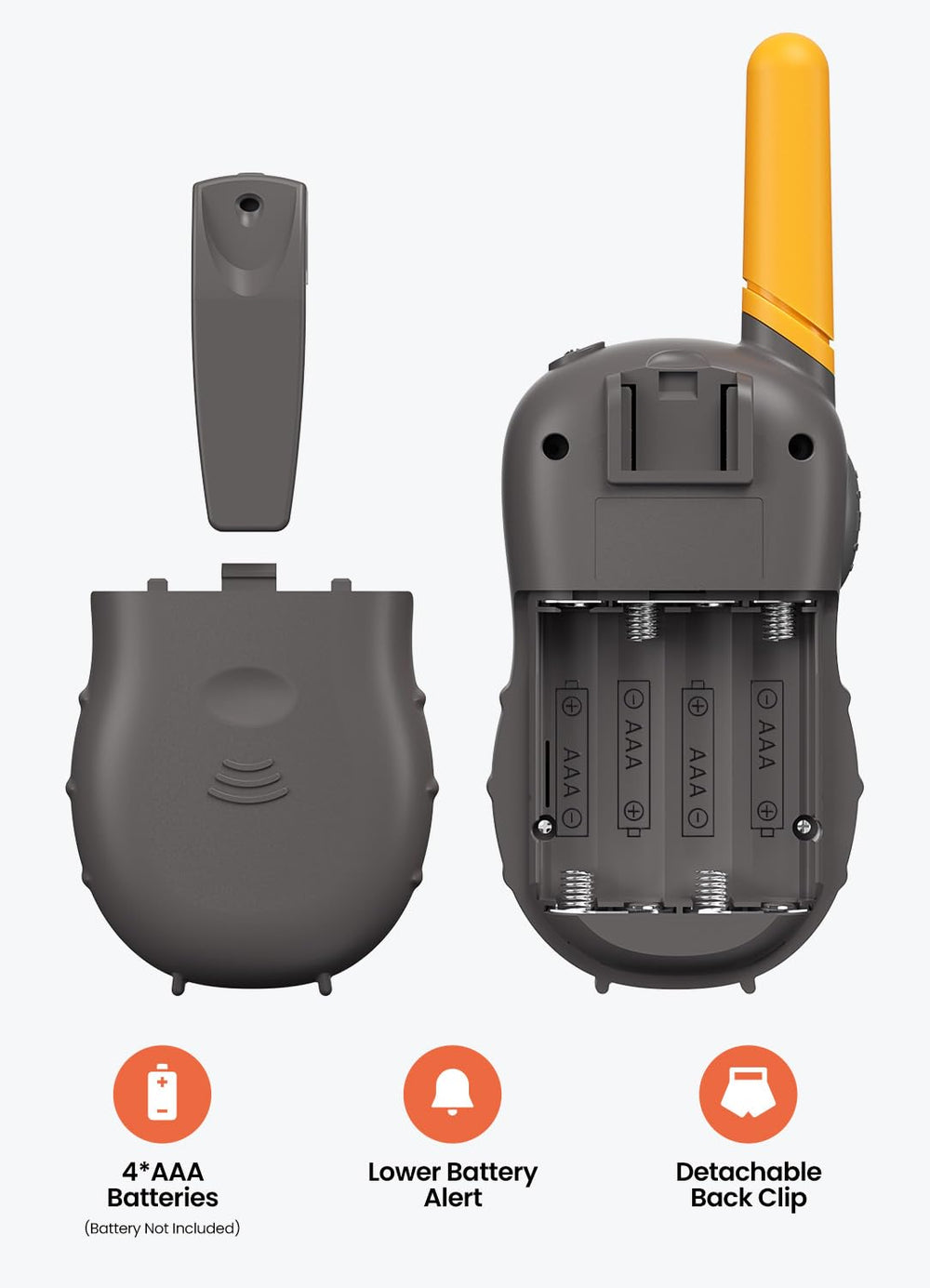 FOREDOM Walkie Talkies 22 channels for organized group chats