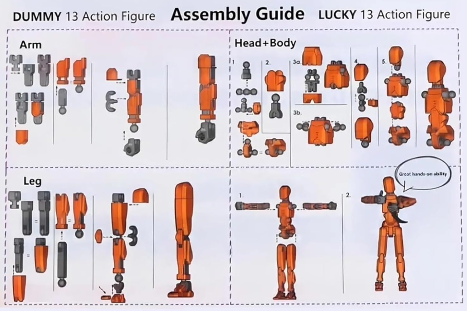 FoxVilla Dummy13 gift-ready packaging for robotics enthusiasts and collectors.