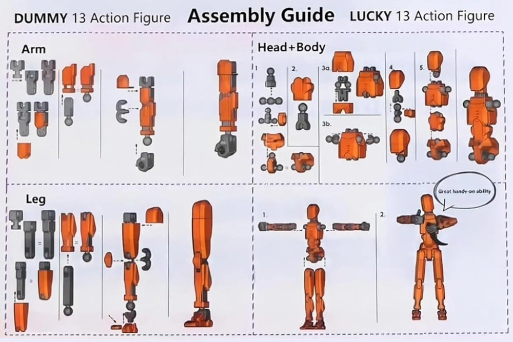 FoxVilla Dummy13 gift-ready packaging for robotics enthusiasts and collectors.