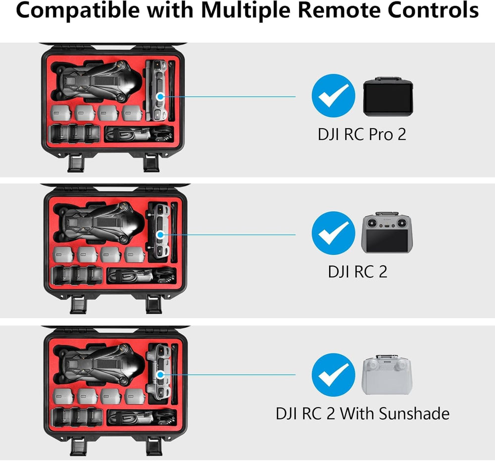 FPVtosky case stores RC Pro 2 or RC 2 for flexible setups