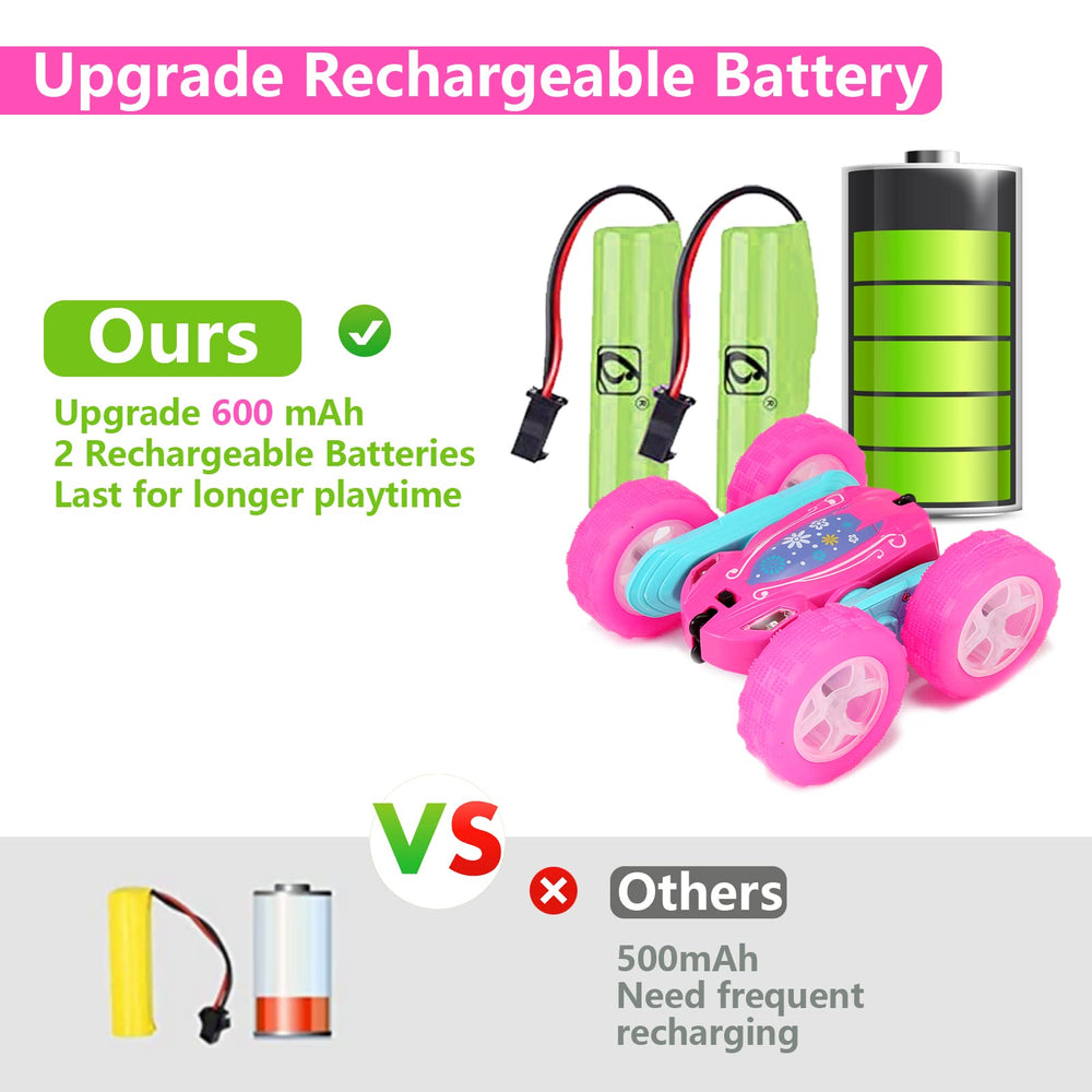 FREE TO FLY pink RC car 360° stunt action in mid-air rotation