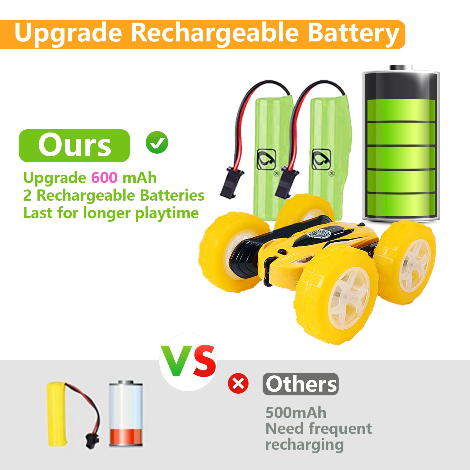 FREE TO FLY RC car with dual motors and headlights for day or night play