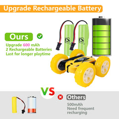 FREE TO FLY RC car with dual motors and headlights for day or night play