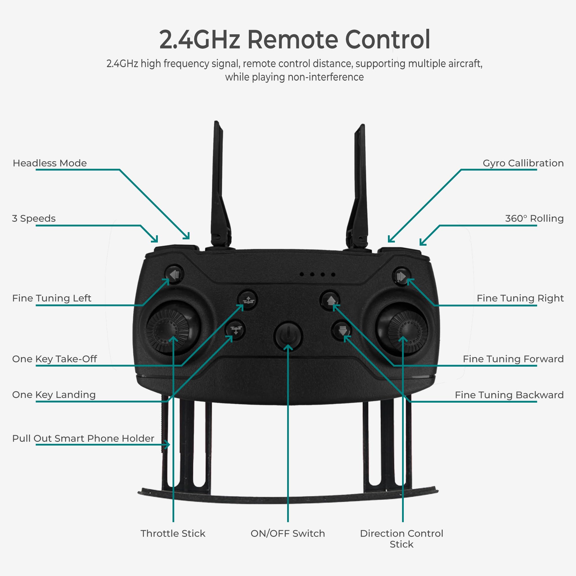 FREEZE2TRIM Black Falcon 4K Drone with one-button takeoff for easy piloting.