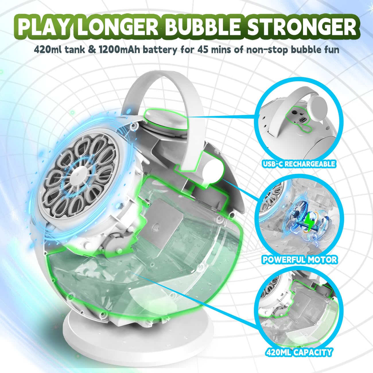 Frequent Bubbles rotation feature demonstrates 90-degree and 360-degree spinning for dynamic setups