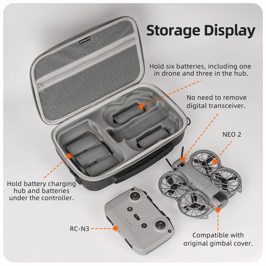 FSIDIWT interior layout showing compartments for drone and RC-N3 controller.