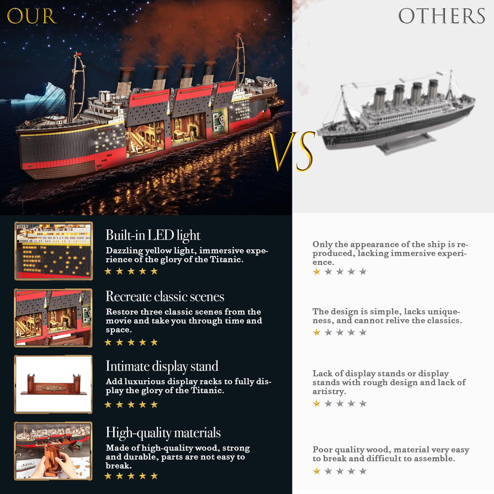 Fuiltee Titanic 3D puzzle LED lighting brightens scenes for dramatic home décor.