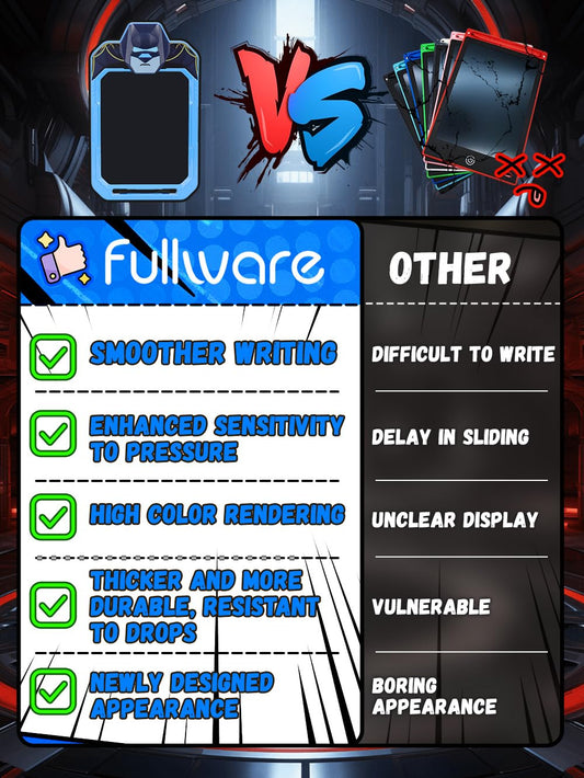 Fullware Bat Hero tablet rear view showing sturdy ABS shell.