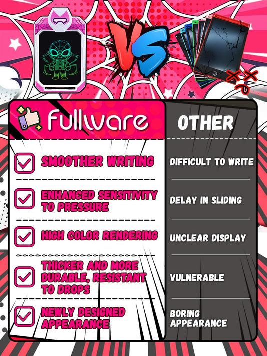 Fullware Captain M tablet side view, sturdy on-the-go drawing.