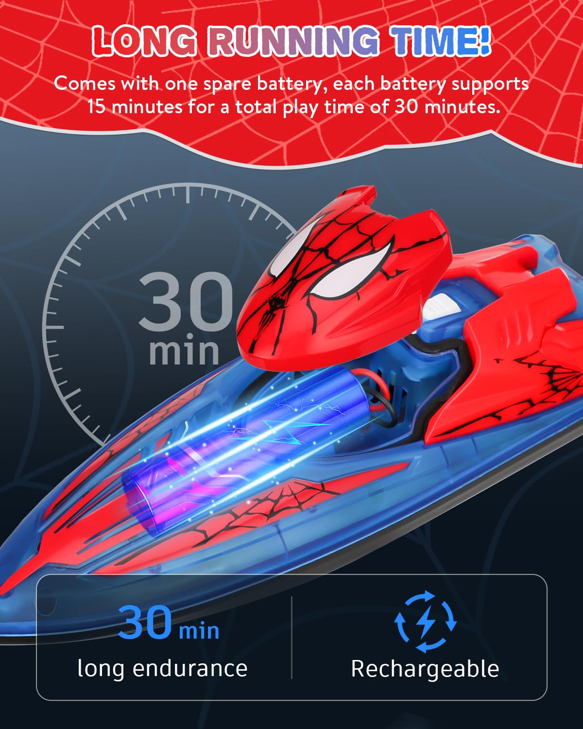 Fullware Spider Hero RC Boat top view highlighting streamlined silhouette.