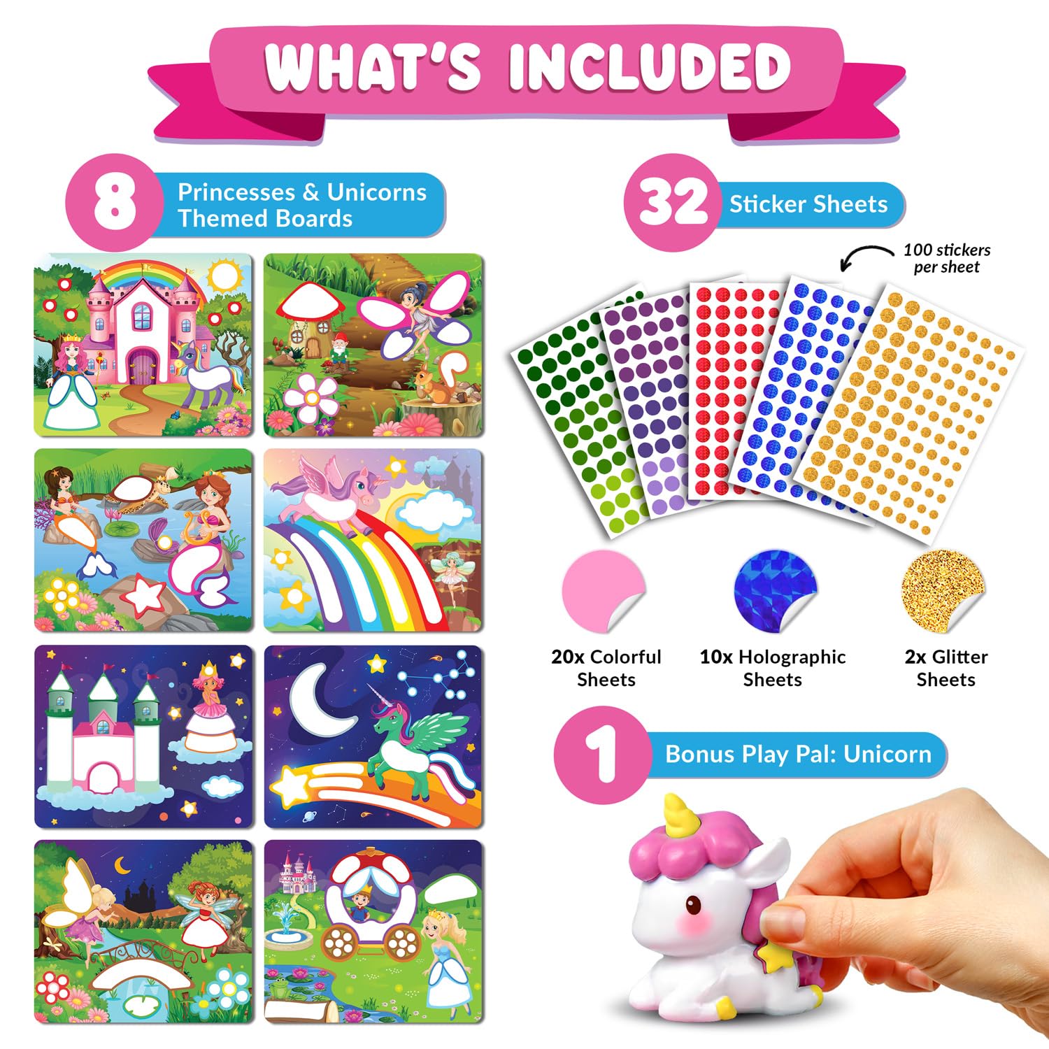 Funcils Dot Art Princess Canvas invites kids to craft dreamy princess scenes with dots