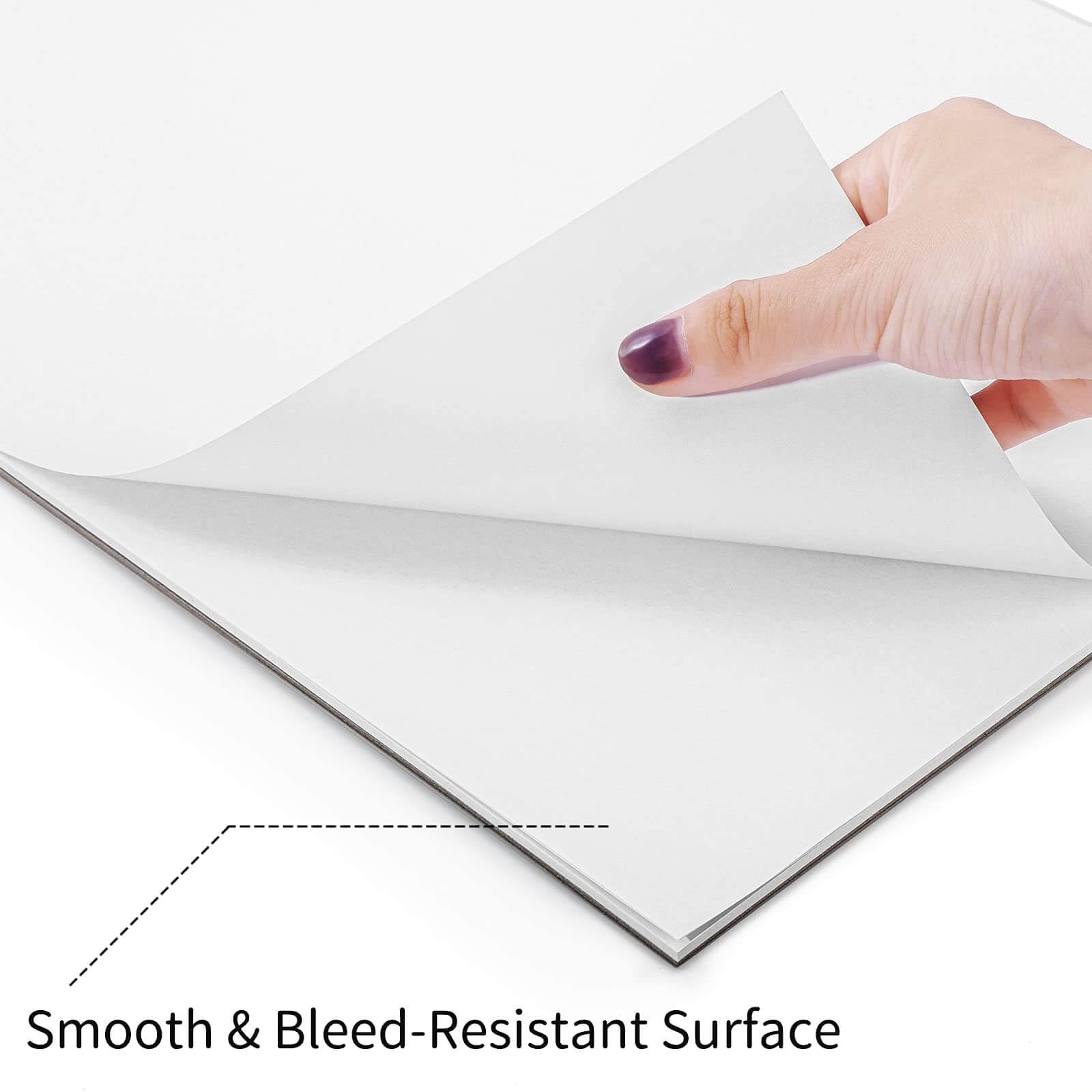 Funto top-bound tearaway pad for easy removal and display.