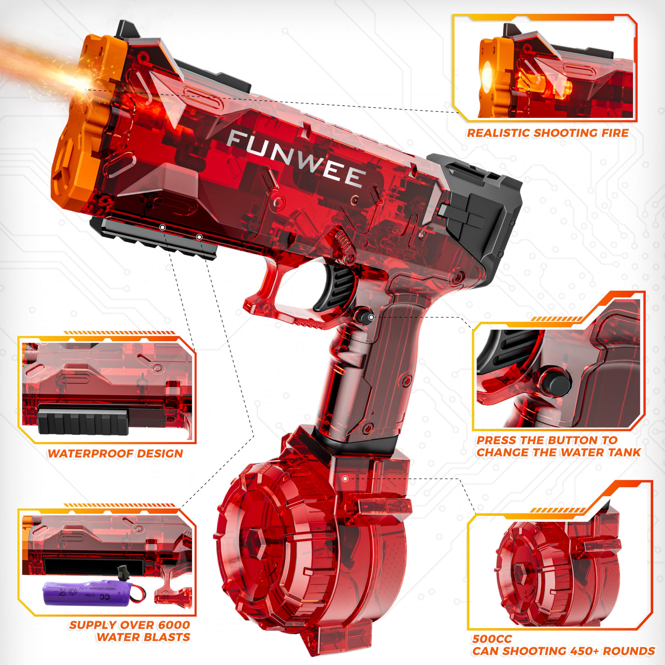 Funwee long-range water blaster reaches up to 32 feet for group battles