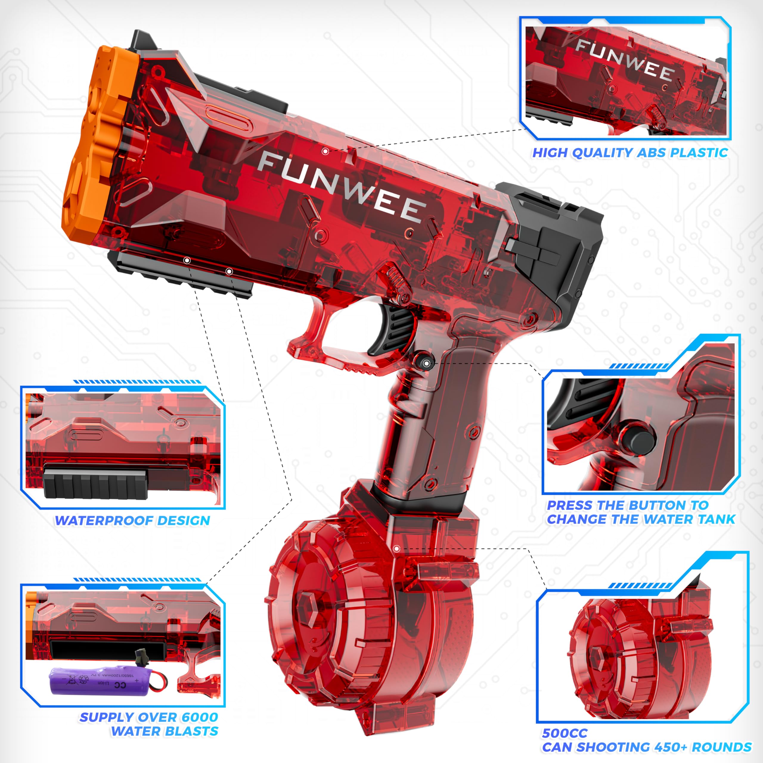 Funwee long-range blaster reaches 28–32 feet in action.