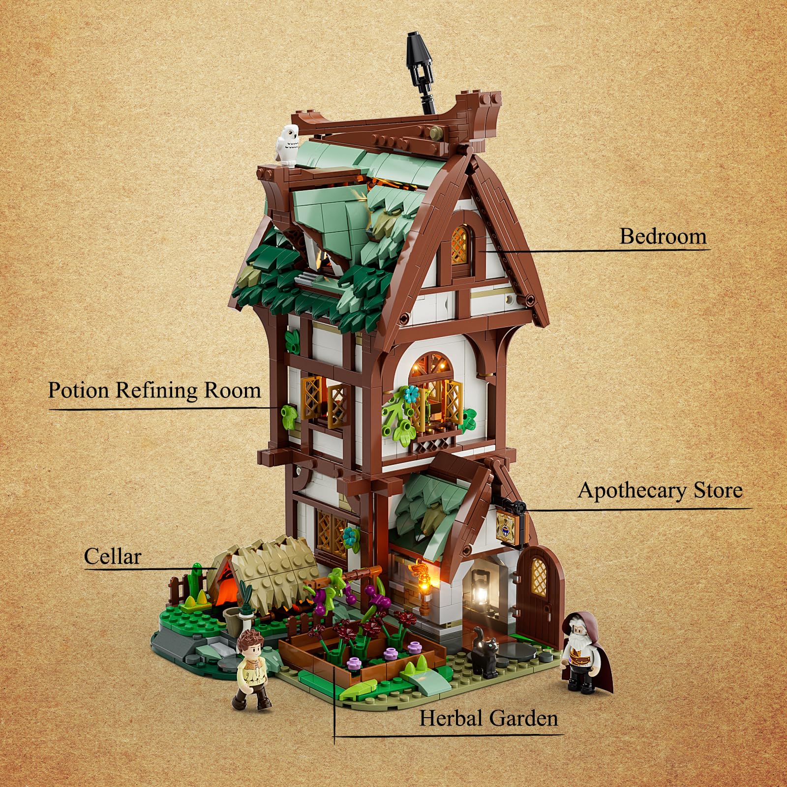 FUNWHOLE Included minifigures and animals expand storytelling opportunities