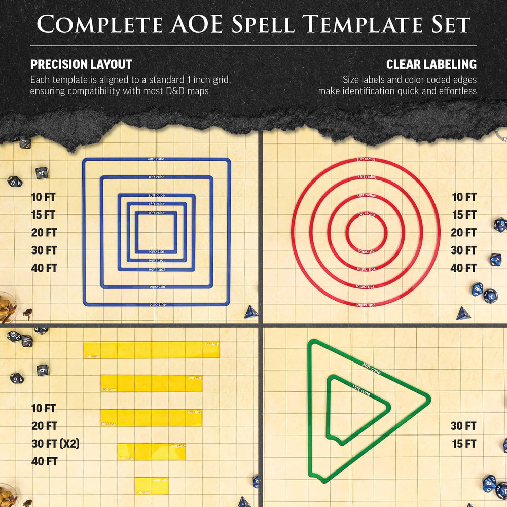 Futhark AOE templates with lines support precise directional effects.