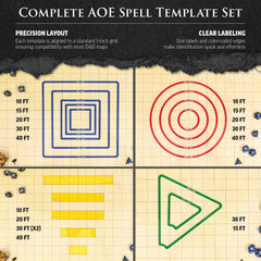 Futhark AOE templates with lines support precise directional effects.