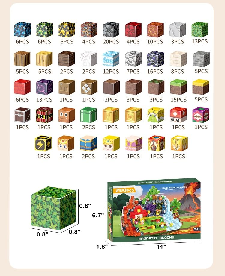 FXLYNAF 0.8-inch cubes with rounded edges for safe play.