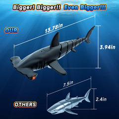 Fygurso RC gift-packaged shark toy ideal as a birthday present.