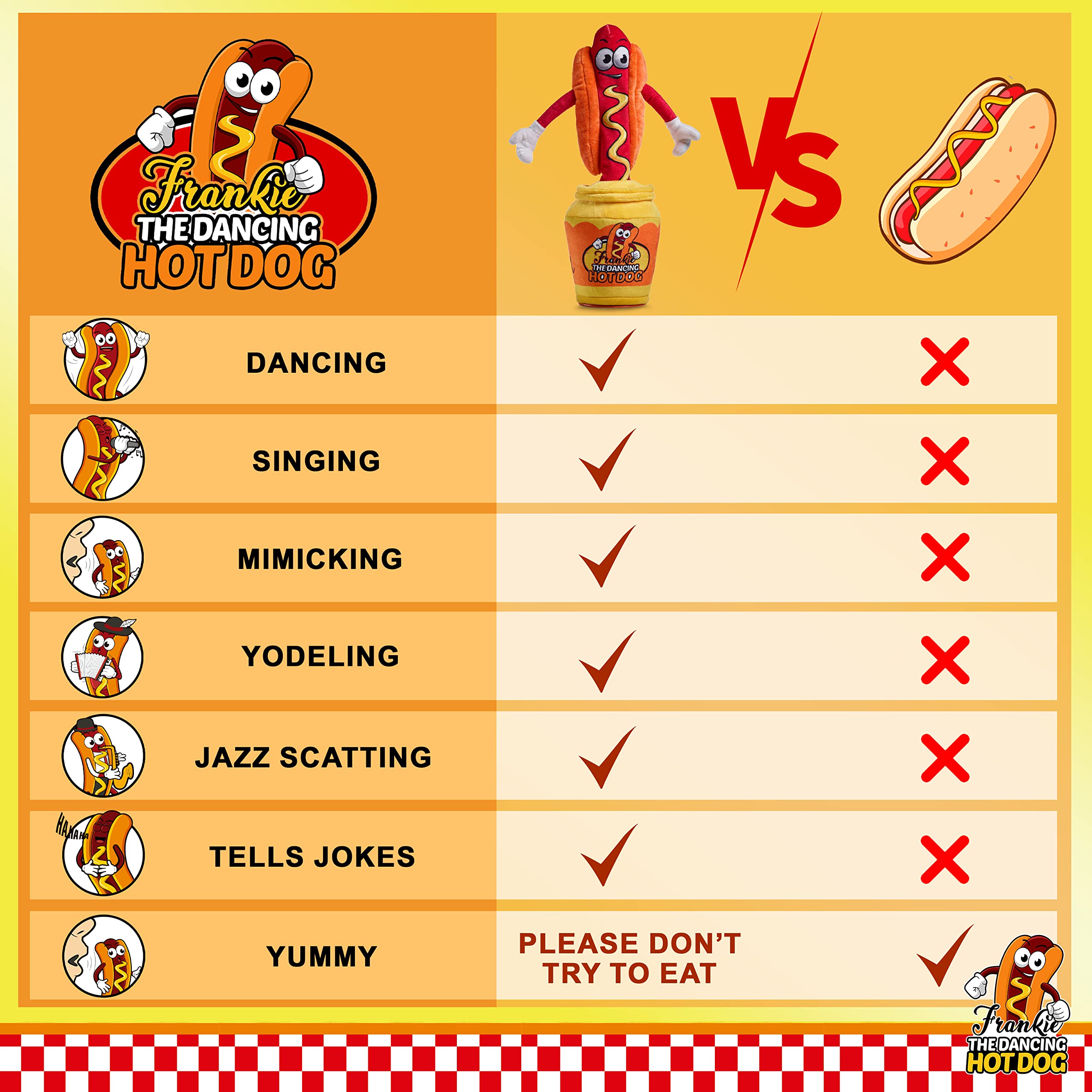 Gagster Dancing Hot Dog gift packaging—humorous stocking stuffer and novelty gift