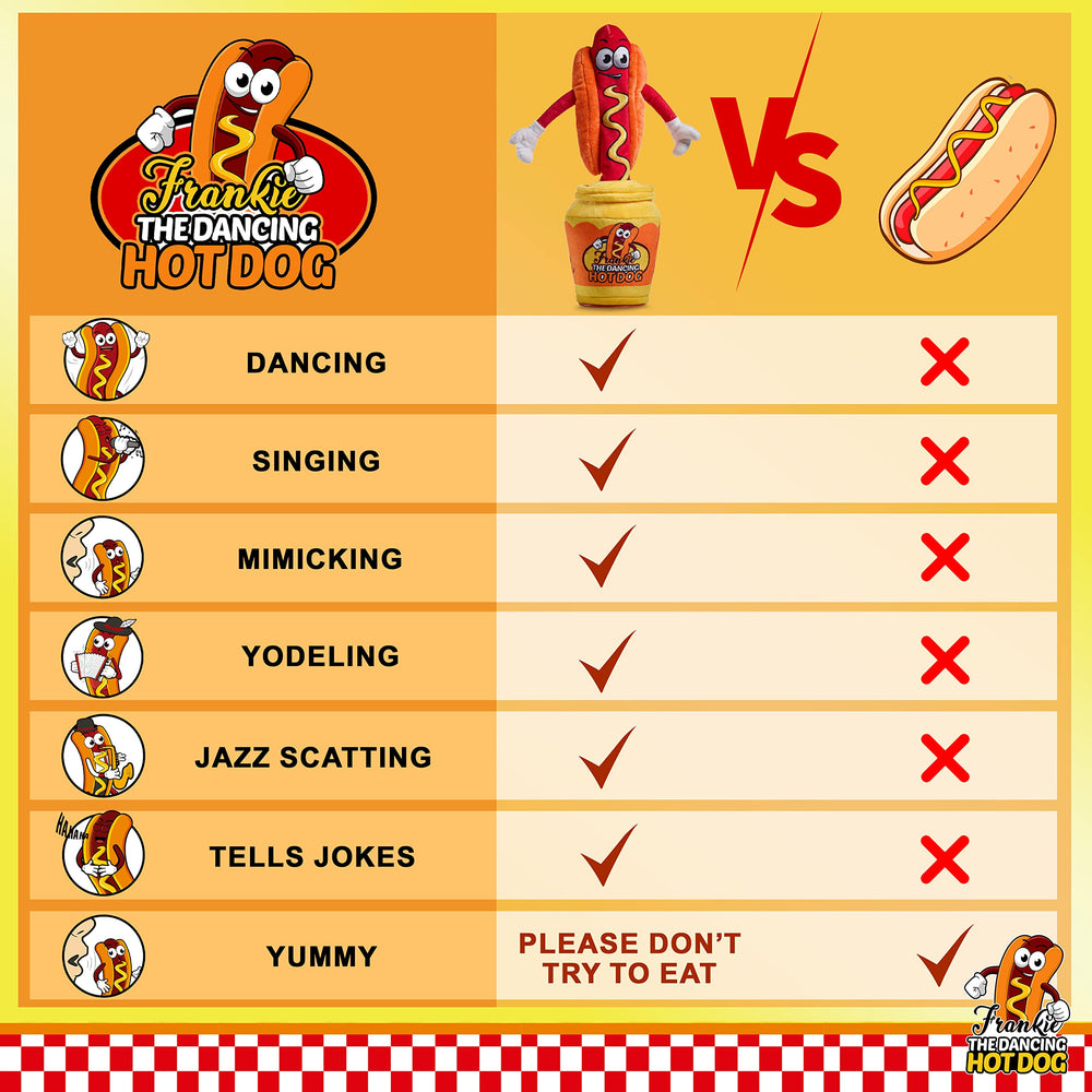 Gagster Dancing Hot Dog gift packaging—humorous stocking stuffer and novelty gift
