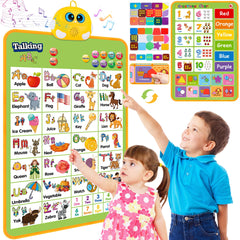 GaHoo electronic alphabet wall chart: ABC learning with touch-activated audio.