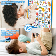 GaHoo wall chart 24 by 16 inches is lightweight for easy room display.