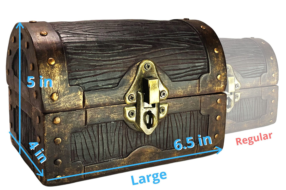 American-owned Galdor's Guild branding on the Mimic Chest.