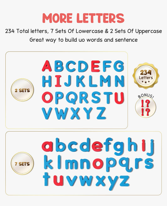 GAMENOTE double-sided magnetic board enables versatile letter placement and writing.