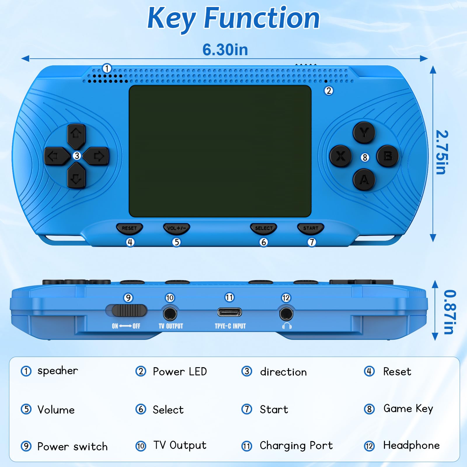 GAMPLAE ergonomic, non-slip controls help steady handling during play